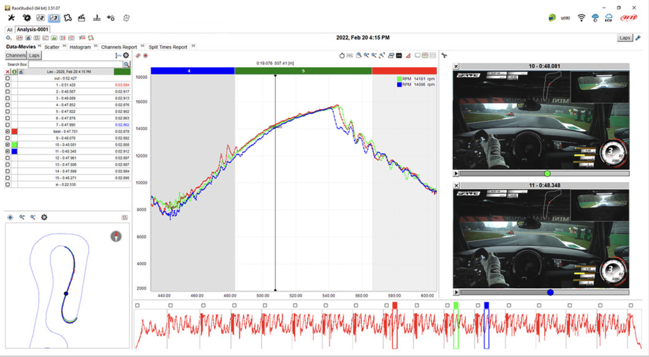 RaceStudio3 Analisis